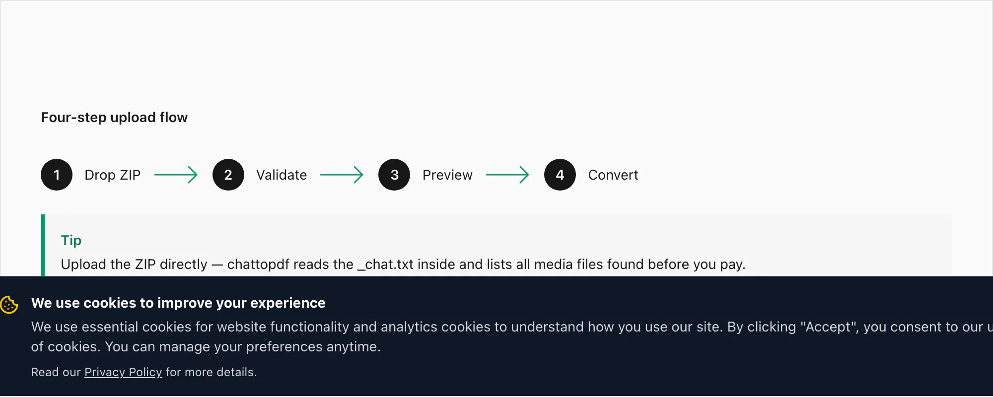 Upload flow showing the WhatsApp ZIP being dropped, validated, previewed, and converted to PDF
