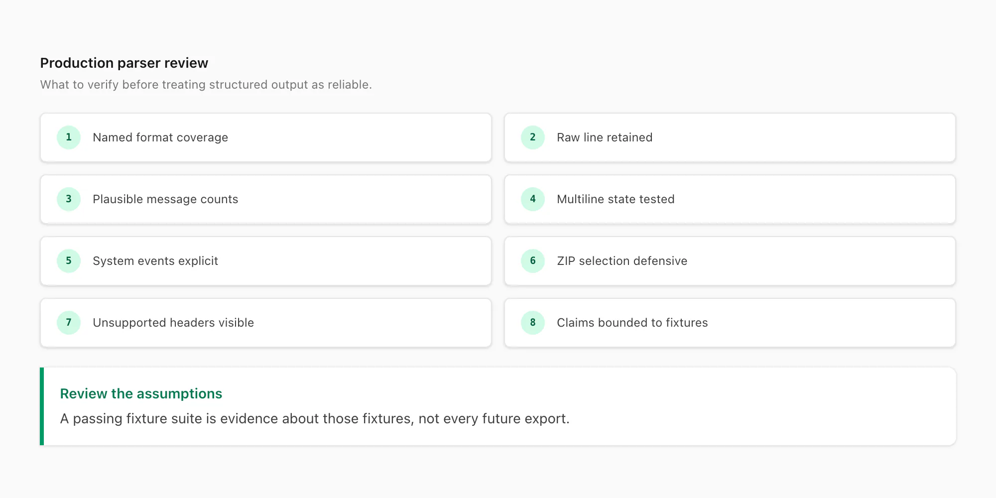 WhatsApp export parser production checklist for normalization, patterns, classification, fixtures and limitations